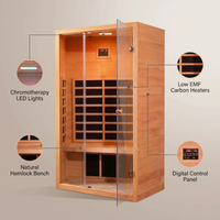 1 Person Extendable FAR Infrared Sauna for Home, Hemlock Wood Low EMF 6 Carbon Heaters Indoor Saunas with LED Lights, Bluetooth Speaker, Digital Control Panel, and Seating Bench — infographic