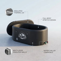 Inflatable Ice Bath Tub for Athletes – 216-Gallon Cold Plunge Tub with Insulated Lid, Full-Body Stretch Design, Insulated & Water Chiller Compatible, Portable for Indoor & Outdoor Recovery — infographic