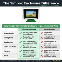 Simbox Golf Simulator Enclosure - 7 Sizes Available — Comparison