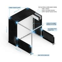 Simbox Golf Simulator Enclosure - 7 Sizes Available — How It Works