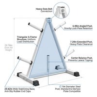 Weight Plate Rack, Weight Tree, Home Gym Storage Stand, Holds 300 Lbs — How It Works